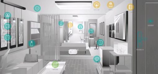 智能家居界的竞争格局与小米的未来展望