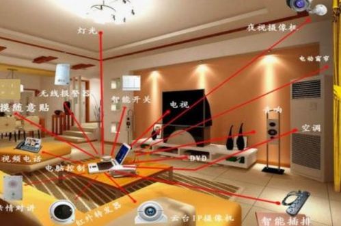 大联大诠鼎集团携手Semtech与钰太科技，共推智能家居语音控制新方案